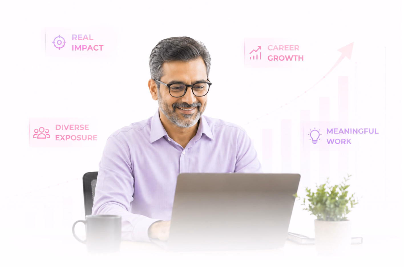 Create Contribute Grow