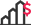 Increase Revenue